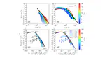 Distribution of Surface Wave Breaking Fronts