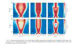 On the Bimodality of the Wind-Wave Spectrum : Mean-Squared-Slopes and Azimuthal Overlap Integral